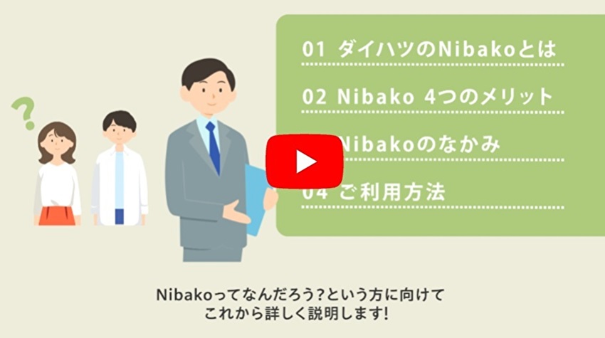 ダイハツのnibakoとは